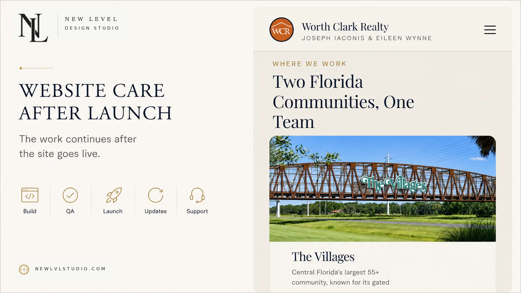 Website Care proof graphic showing a custom realtor website by New Level Design Studio